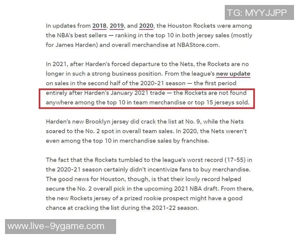 火箭队需突破体型限制改善空间布局与进攻多样性才能重回巅峰