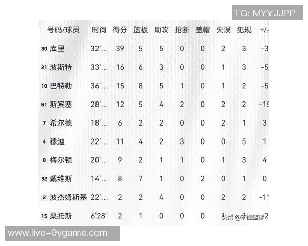 科尔坦言对手球星缺阵让他感到恐惧华子伤缺影响比赛走势