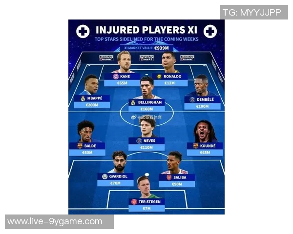 IFFHS评选出欧足联年度最佳阵容凯恩哈兰德姆巴佩登贝莱等明星球员入选 IFFHS评选出欧足联年度最佳阵容凯恩哈兰德姆巴佩登贝莱等明星球员入选